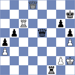 Martinez - Fressinet (Chess.com INT, 2015)