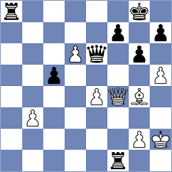 Koc - Alonso Rosell (chess.com INT, 2024)