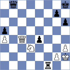 Muradli - Gabrielian (chess.com INT, 2024)