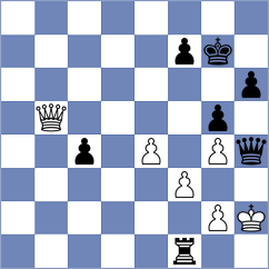 De Oliveira - De Oliveira (chess.com INT, 2021)