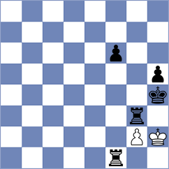 Salman - Biernacki (chess.com INT, 2024)