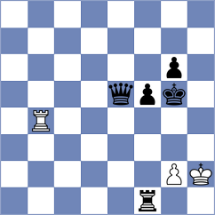 Adrian - Antonova (chess.com INT, 2021)