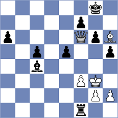 Mindlin - Shapiro (chess.com INT, 2023)