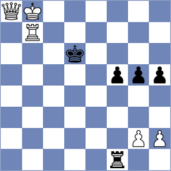 Looi - Khumnorkaew (Chess.com INT, 2021)