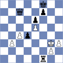 Deng - Yeremyan (chess.com INT, 2024)