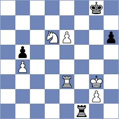Radibratovic - Mihajlovskij (chess.com INT, 2024)