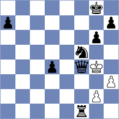 Gaurav - Akobian (chess.com INT, 2023)