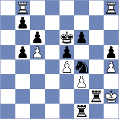 Lye - Yezhel (chess.com INT, 2023)