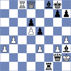 Nguyen - Martinez Alcantara (Chess.com INT, 2020)