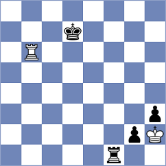 Svane - Babazada (Chess.com INT, 2021)