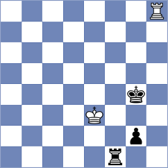 Ljukin - Sovetbekova (chess.com INT, 2023)