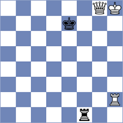 Yeletsky - Gokerkan (chess.com INT, 2024)