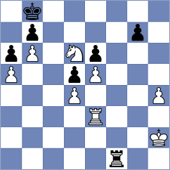 Bacrot - Rojas Alarcon (chess.com INT, 2024)