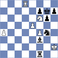 Krsnik Cohar - Aydincelebi (chess.com INT, 2023)