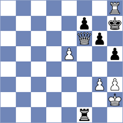 Tokhirjonova - Miljkovic (Chess.com INT, 2020)