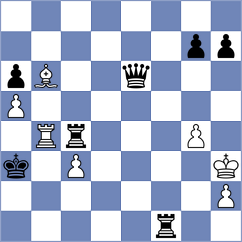 Winkels - Alcazar Jimenez (chess.com INT, 2024)