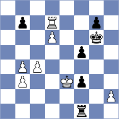 Liu - Thiel (chess.com INT, 2023)
