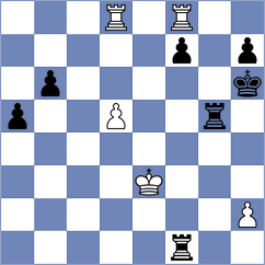 Janaszak - Aradhya (chess.com INT, 2021)