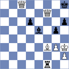 Solys - Chernyavsky (chess.com INT, 2023)
