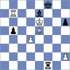Bogaudinov - Dovzik (chess.com INT, 2024)