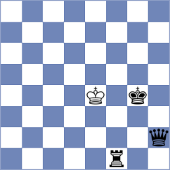 Deveci - Tanriverdi (chess.com INT, 2024)