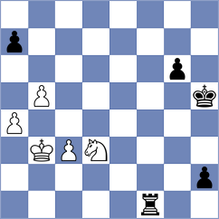 Kuderinov - Ohanyan (chess.com INT, 2024)