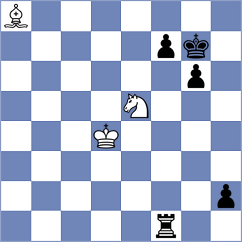 Harshavardhan - Ter Sahakyan (chess.com INT, 2024)