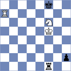 Shtivelband - Sydoryka (chess.com INT, 2024)