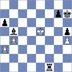 Montano Vicente - Koridze (chess.com INT, 2024)