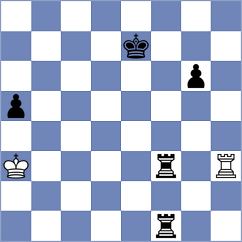 Lotero - Topalov (chess.com INT, 2023)