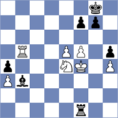 Moussard - Kanep (Chess.com INT, 2018)