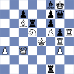 Erigaisi - Caruana (chess.com INT, 2024)