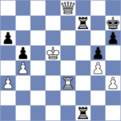 Aksu - Cadena M (chess.com INT, 2022)