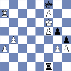 Hammer - Oussedik (Chess.com INT, 2017)