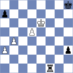 Aranda Marin - Aldokhin (chess.com INT, 2023)
