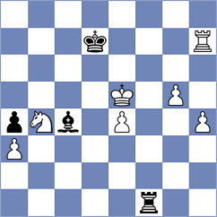 Chuemsakul - Kostiukov (chess.com INT, 2024)