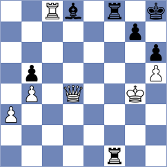 Xhembulla - Kovalevsky (chess.com INT, 2024)