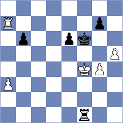 Zhao - Hoang (Chess.com INT, 2021)
