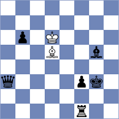 Al Tarbosh - Liu (chess.com INT, 2023)