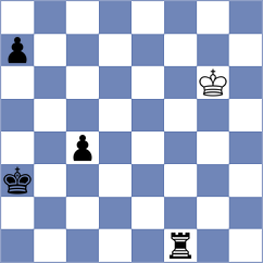 Corrales Jimenez - Abrashkin (Chess.com INT, 2021)