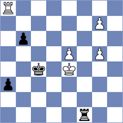 Pichot - Bryakin (chess.com INT, 2024)