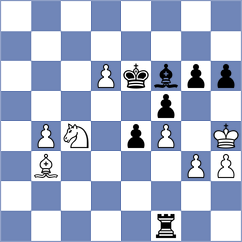 Svitojus - Agrest (chess.com INT, 2020)