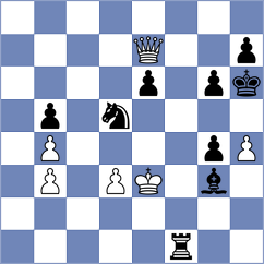 Yeremyan - Kevlishvili (chess.com INT, 2024)