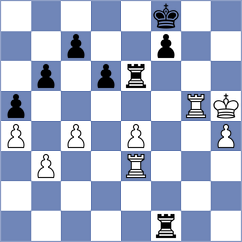 Glashausser - Ingunza Curro (chess.com INT, 2023)