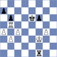 Azarov - Abdrlauf (Chess.com INT, 2021)