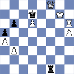 Chigaev - Kavri (chess.com INT, 2023)