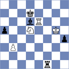 Hrebenshchykova - Kairbekova (FIDE Online Arena INT, 2024)