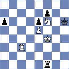 Kachko - Andreikin (Chess.com INT, 2020)