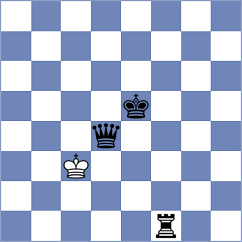Wisdom - Baziuk (chess.com INT, 2023)