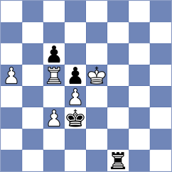 Zhigalko - Myradow (Chess.com INT, 2021)